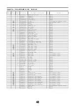 Preview for 48 page of Panasonic TX-L42ET60B Service Manual