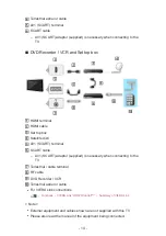 Preview for 14 page of Panasonic TX-L42ET60E User Manual