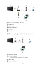 Preview for 65 page of Panasonic TX-L42ET60E User Manual