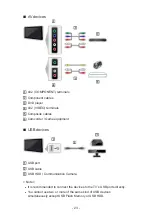 Preview for 23 page of Panasonic TX-L42ETW60 User Manual