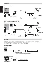 Preview for 8 page of Panasonic TX-L42FT60Y Operating Instructions Manual