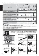 Preview for 30 page of Panasonic TX-L42FT60Y Operating Instructions Manual