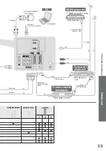 Preview for 59 page of Panasonic TX-L42S10B Operating Instructions Manual