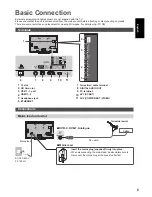 Preview for 9 page of Panasonic TX-L47ET50Y Operating Instructions Manual