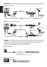 Preview for 8 page of Panasonic TX-L47ET60E Operating Instructions Manual