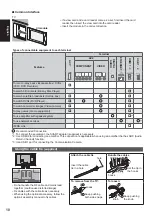 Preview for 10 page of Panasonic TX-L47ET60E Operating Instructions Manual