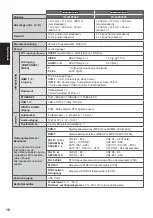 Preview for 38 page of Panasonic TX-L47ET60E Operating Instructions Manual