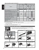 Preview for 10 page of Panasonic TX-L47FT60E Operating Instructions Manual