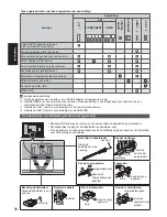 Preview for 30 page of Panasonic TX-L47FT60E Operating Instructions Manual