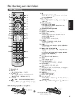 Preview for 31 page of Panasonic TX-L47FT60E Operating Instructions Manual