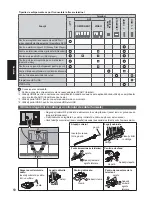 Preview for 50 page of Panasonic TX-L47FT60E Operating Instructions Manual