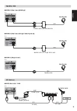 Preview for 9 page of Panasonic TX-L47WT60Y Operating Instructions Manual