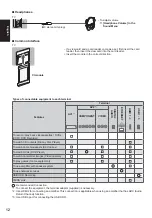 Preview for 12 page of Panasonic TX-L47WT60Y Operating Instructions Manual