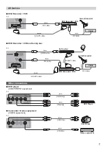 Preview for 7 page of Panasonic TX-L50B6E Operating Instructions Manual