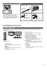 Preview for 9 page of Panasonic TX-L50B6E Operating Instructions Manual