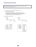 Preview for 30 page of Panasonic TX-L50B6E Service Manual