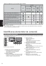 Preview for 40 page of Panasonic TX-L50EM6E Operating Instructions Manual