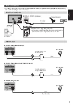 Preview for 9 page of Panasonic TX-L55DT60E Operating Instructions Manual