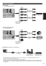 Preview for 35 page of Panasonic TX-L55DT60E Operating Instructions Manual