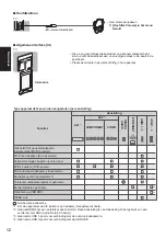 Preview for 36 page of Panasonic TX-L55DT60E Operating Instructions Manual