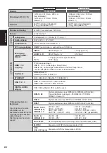 Preview for 46 page of Panasonic TX-L55DT60E Operating Instructions Manual