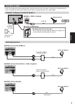 Preview for 57 page of Panasonic TX-L55DT60E Operating Instructions Manual