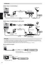 Preview for 28 page of Panasonic TX-L55ET60Y Operating Instructions Manual