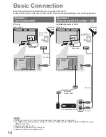 Preview for 10 page of Panasonic TX-LF32S10 Operating Instructions Manual