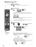 Preview for 14 page of Panasonic TX-LF32S10 Operating Instructions Manual