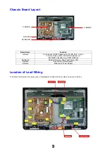 Предварительный просмотр 9 страницы Panasonic TX-LR24C3 Service Manual