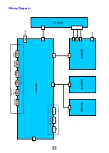 Предварительный просмотр 23 страницы Panasonic TX-LR24C3 Service Manual