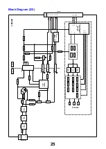 Предварительный просмотр 25 страницы Panasonic TX-LR24C3 Service Manual