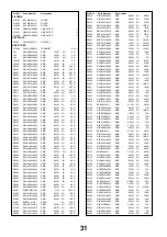 Предварительный просмотр 31 страницы Panasonic TX-LR24C3 Service Manual