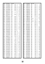 Предварительный просмотр 32 страницы Panasonic TX-LR24C3 Service Manual