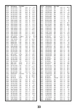 Предварительный просмотр 33 страницы Panasonic TX-LR24C3 Service Manual