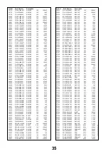 Предварительный просмотр 35 страницы Panasonic TX-LR24C3 Service Manual