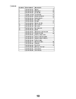 Preview for 10 page of Panasonic TX-LR24X5 Service Manual