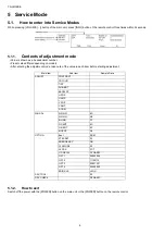 Preview for 8 page of Panasonic TX-LR32B6 Service Manual