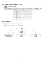 Preview for 12 page of Panasonic TX-LR32B6 Service Manual