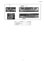 Preview for 17 page of Panasonic TX-LR32B6 Service Manual