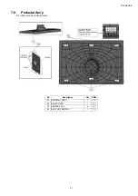 Preview for 21 page of Panasonic TX-LR32B6 Service Manual