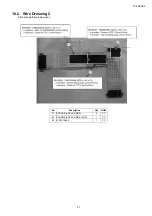 Preview for 27 page of Panasonic TX-LR32B6 Service Manual