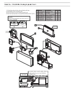 Preview for 57 page of Panasonic TX-LR32B6 Service Manual