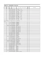 Preview for 71 page of Panasonic TX-LR32B6 Service Manual