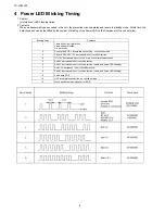 Предварительный просмотр 8 страницы Panasonic tx-lr32c10 Service Manual