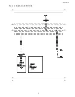 Предварительный просмотр 33 страницы Panasonic tx-lr32c10 Service Manual