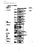 Предварительный просмотр 42 страницы Panasonic tx-lr32c10 Service Manual