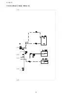 Предварительный просмотр 68 страницы Panasonic tx-lr32c10 Service Manual