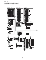 Предварительный просмотр 86 страницы Panasonic tx-lr32c10 Service Manual