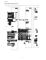 Предварительный просмотр 94 страницы Panasonic tx-lr32c10 Service Manual